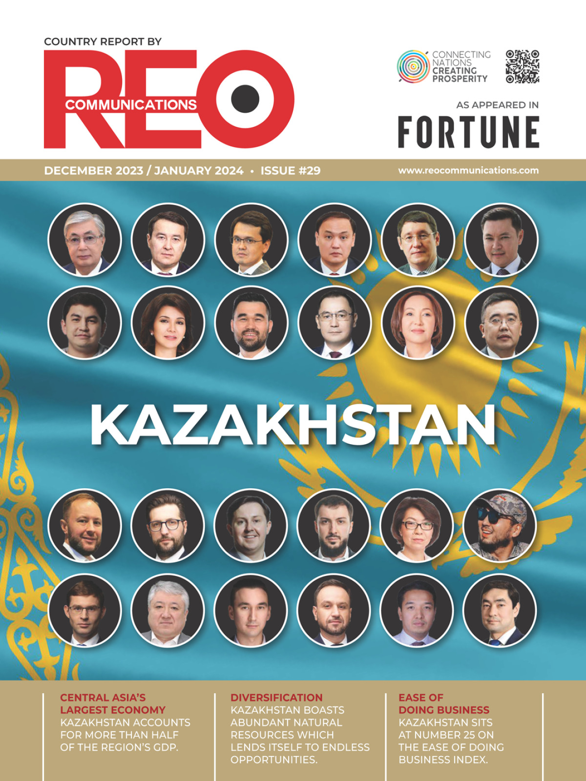 AG TECH | Interview with Alexander Podvalov in Fortune magazine as part of a special report on Kazakhstan by REO Communications.
